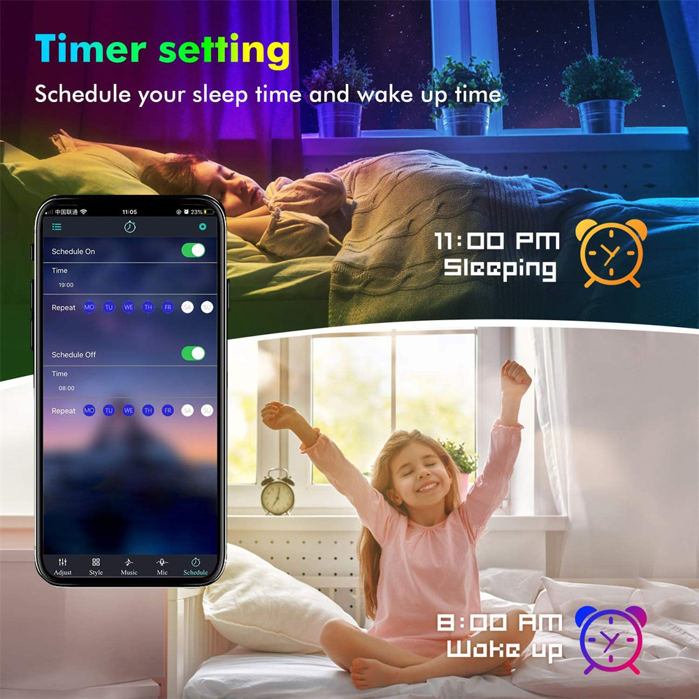 Rgb5050 tv led backlight app c - Home Decor Free App avaliação e preço